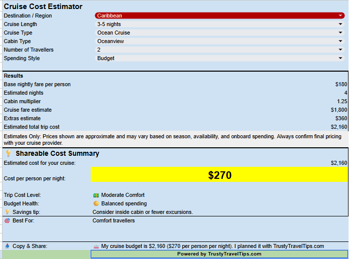 cruise cost calculator