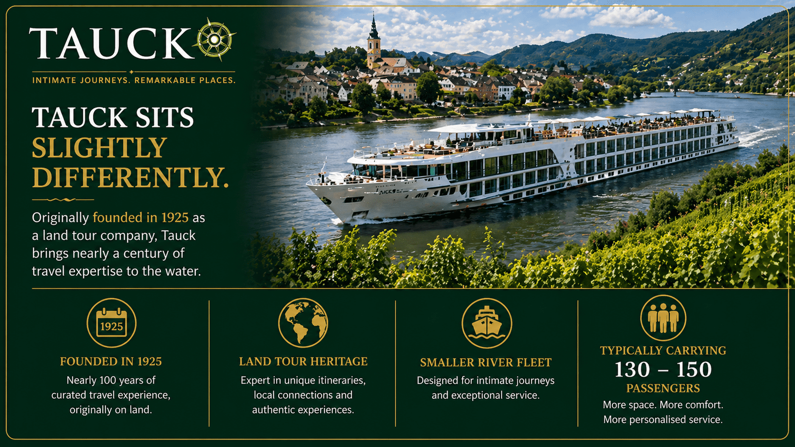 Tauck River Cruises
