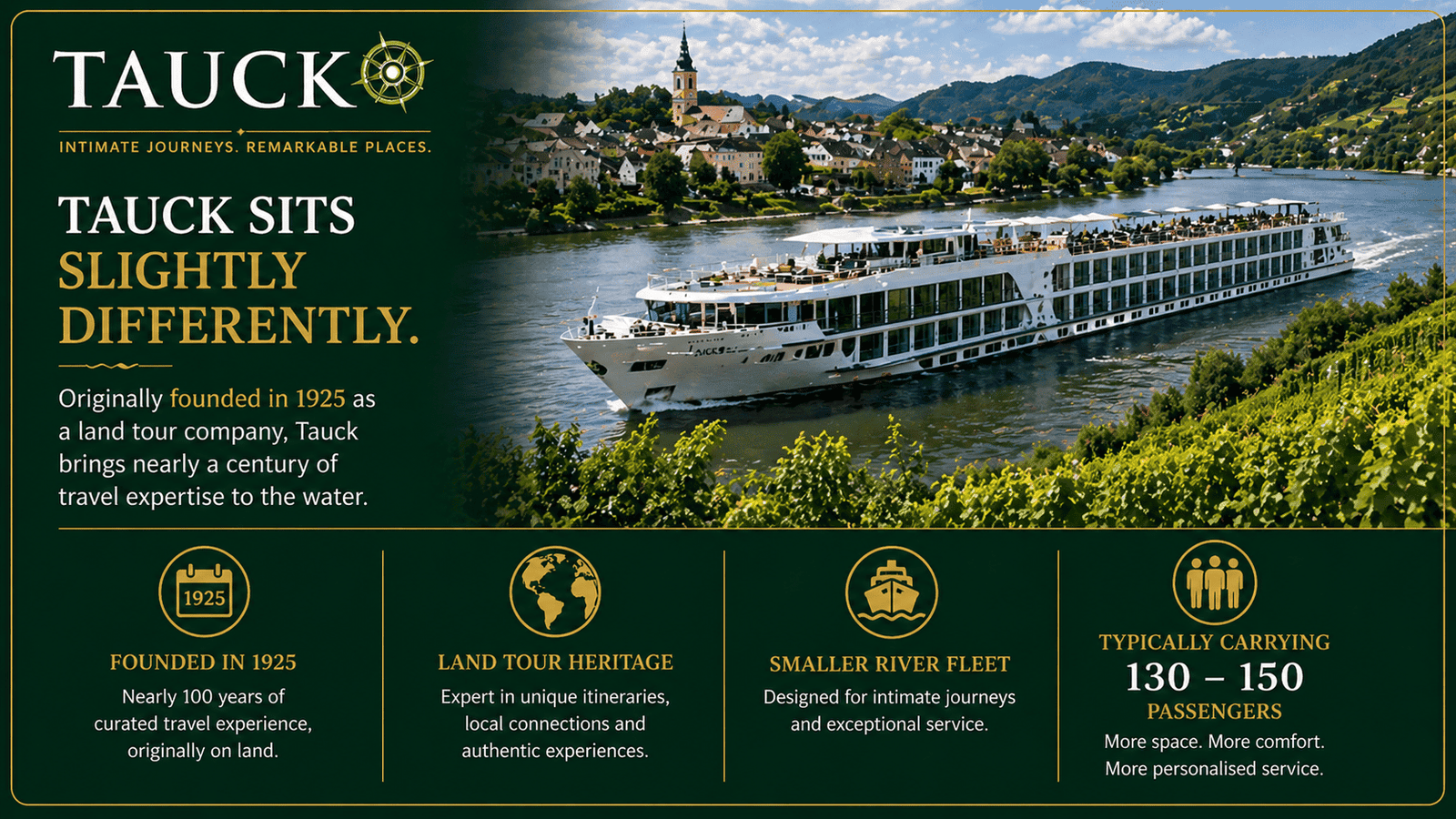 Tauck River Cruises