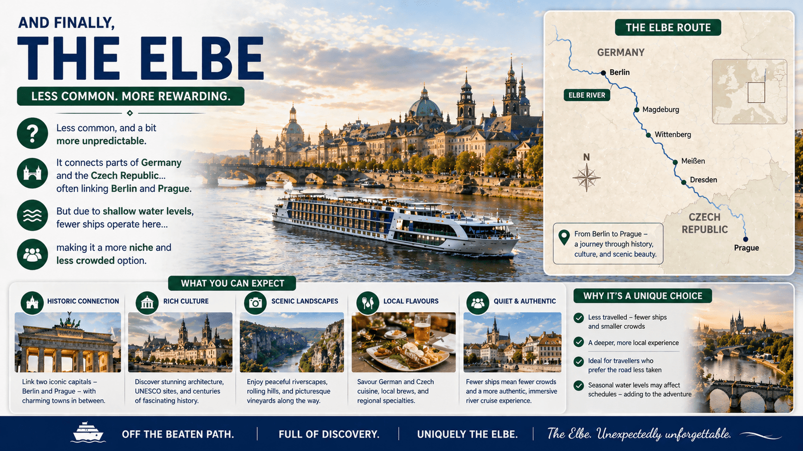 The Elbe