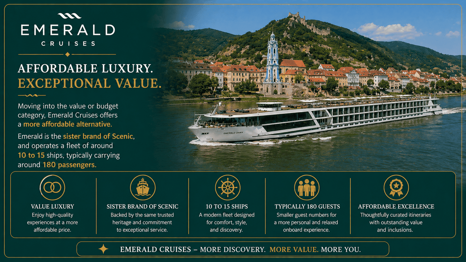 Emerald cruises