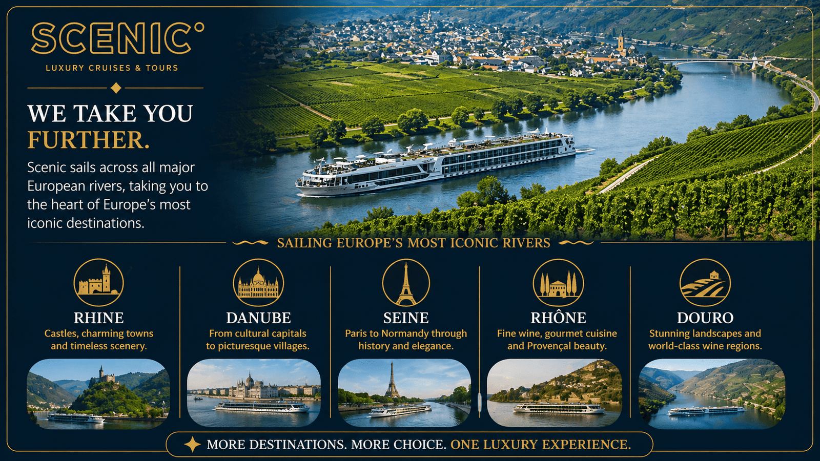 Scenic River Cruises