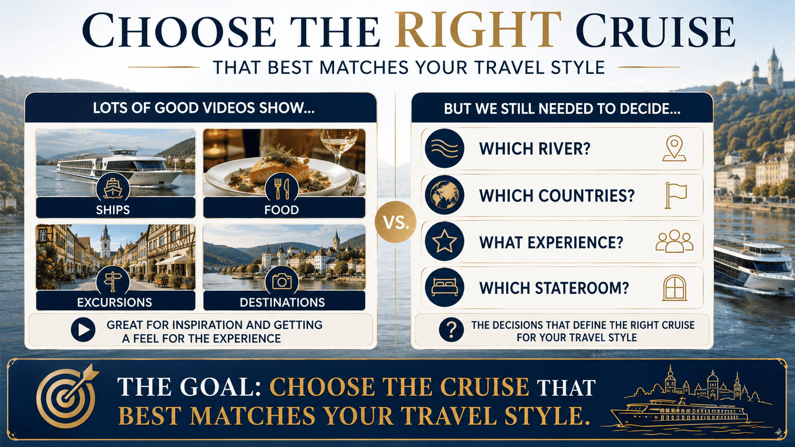 CHOOSING THE RIGHT VIKING RIVER CRUISE