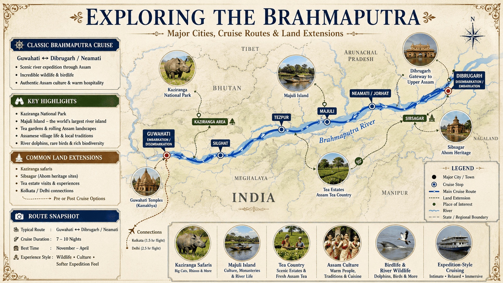 exploring the brahmaputra river