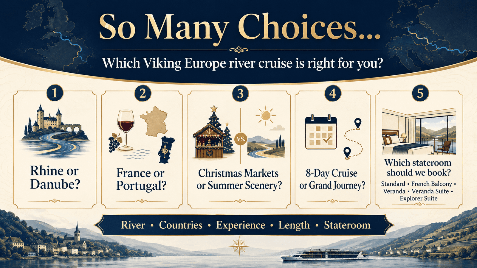 viking european river cruise